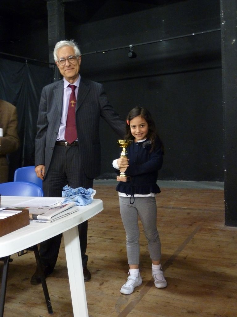 2013 prov under16 - Circolo Scacchi Santa Sabina