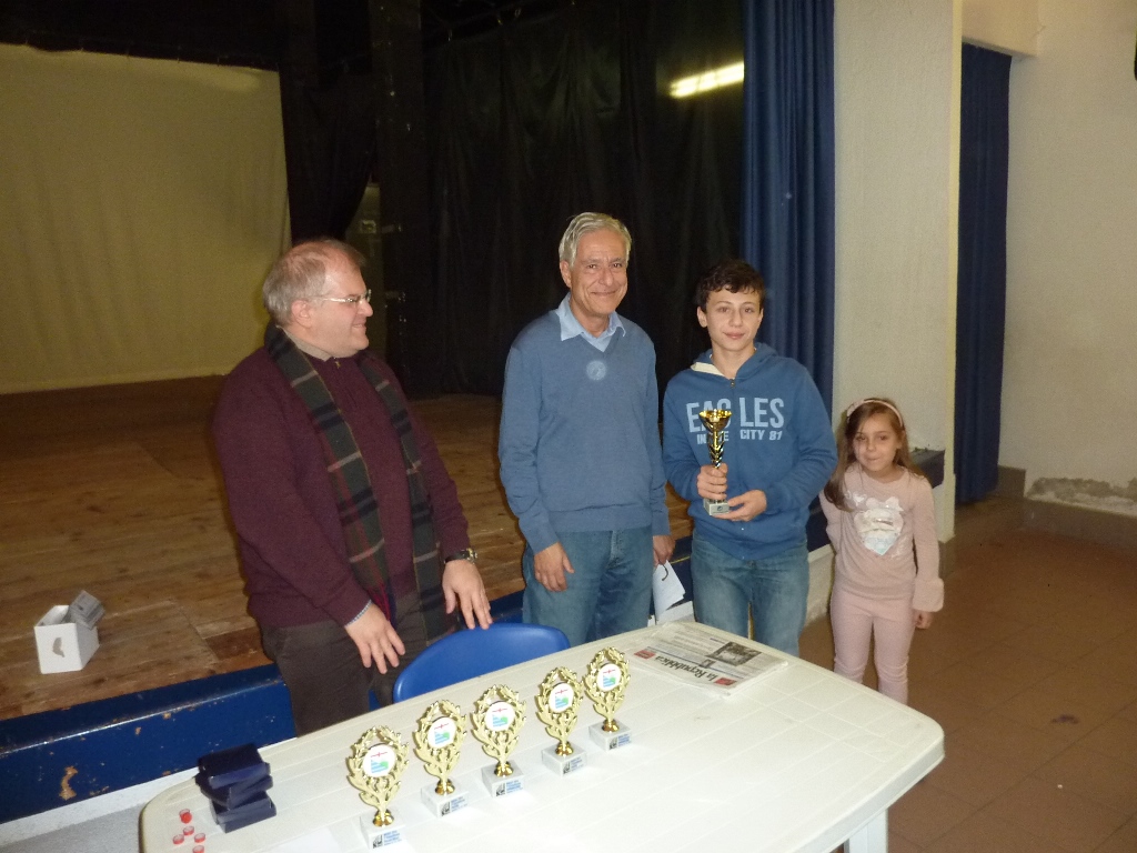 2014 4 giov u16 - Circolo Scacchi Santa Sabina