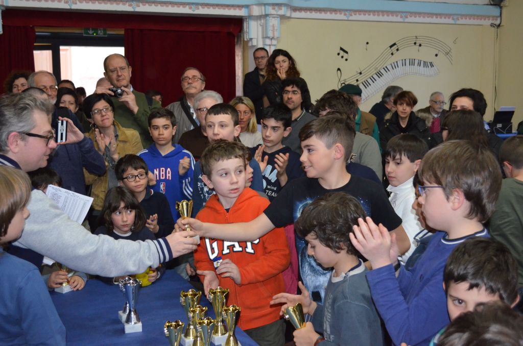 2014 prov u16 - Circolo Scacchi Santa Sabina