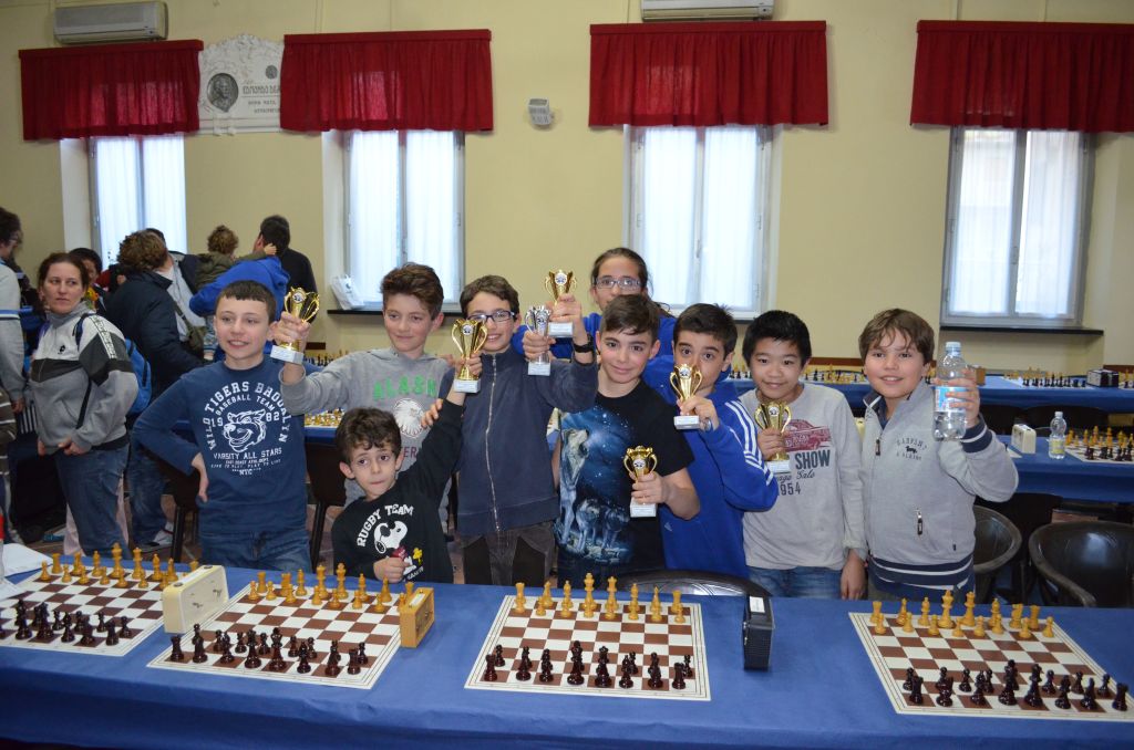 2014 prov u16 - Circolo Scacchi Santa Sabina