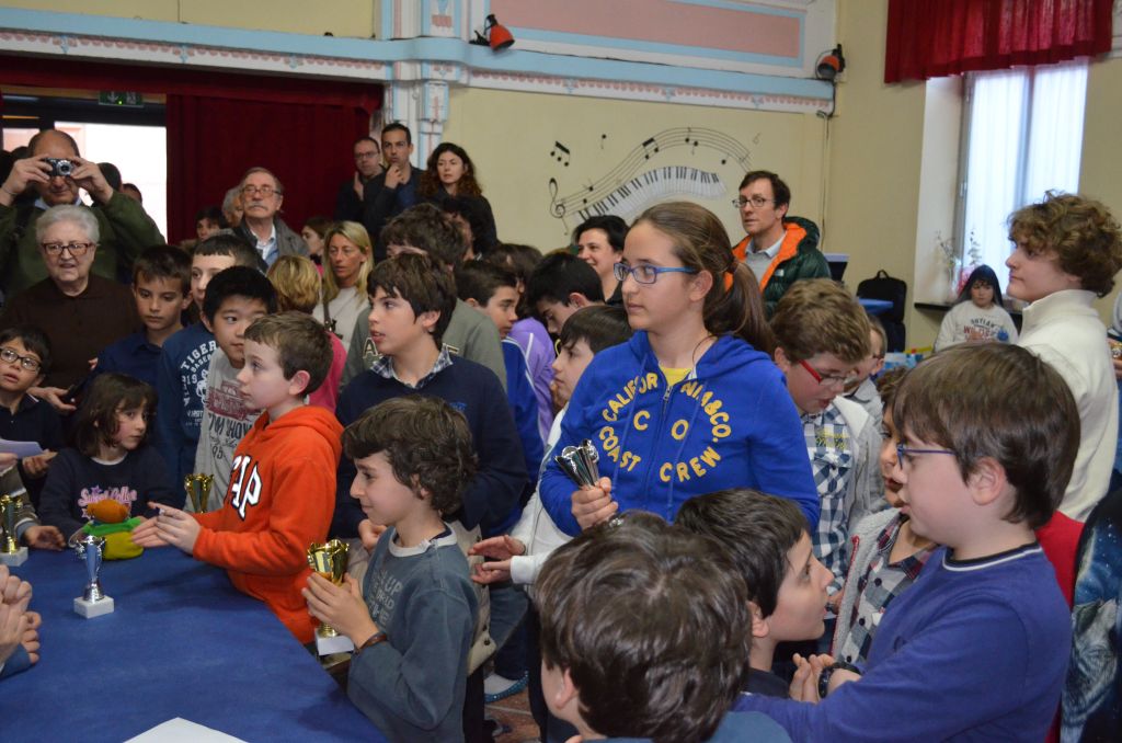 2014 prov u16 - Circolo Scacchi Santa Sabina