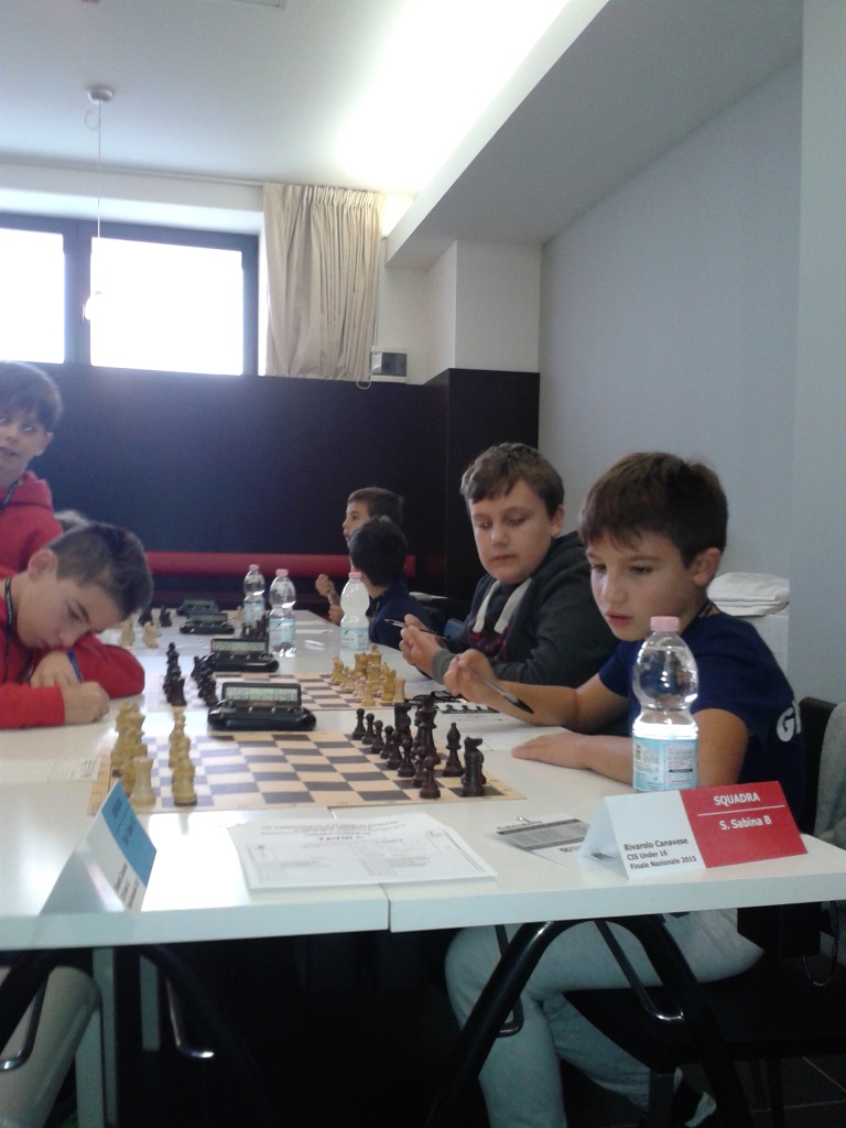 2015 cis u16 - Circolo Scacchi Santa Sabina