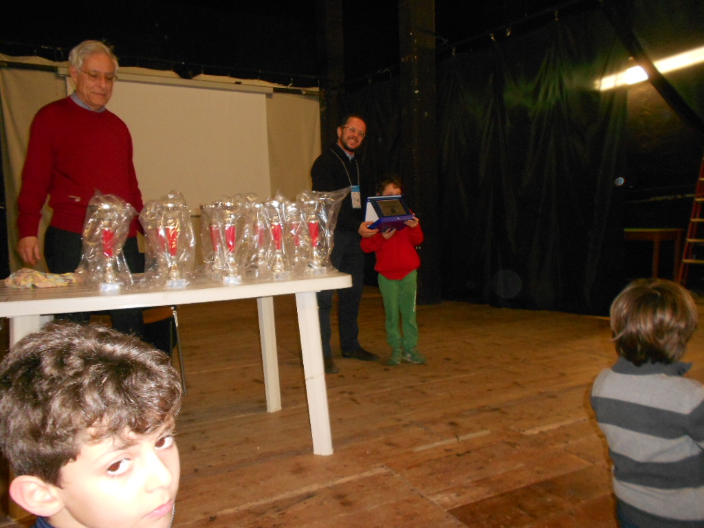 2017 prov u16 - Circolo Scacchi Santa Sabina