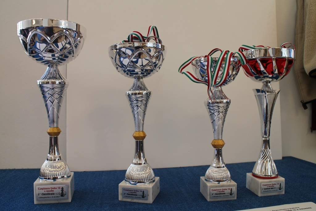 2017 regionale u16 - Circolo Scacchi Santa Sabina