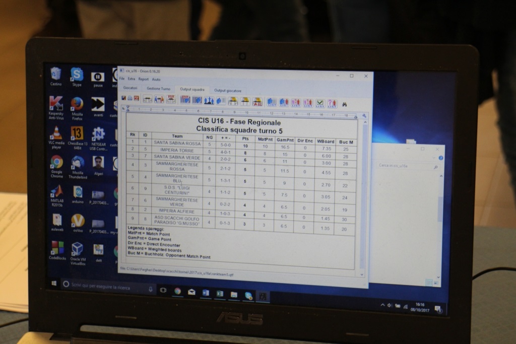 2017 regionale u16 - Circolo Scacchi Santa Sabina