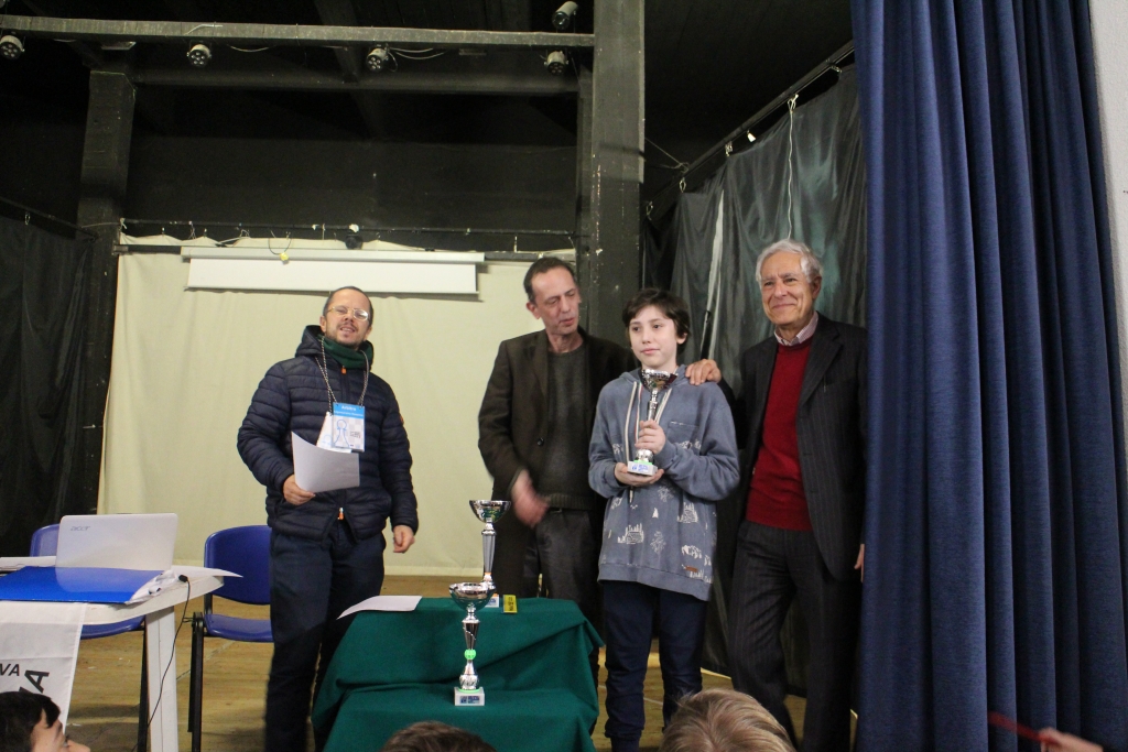 2018 prov u16 - Circolo Scacchi Santa Sabina