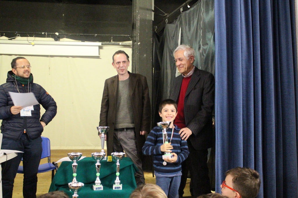 2018 prov u16 - Circolo Scacchi Santa Sabina