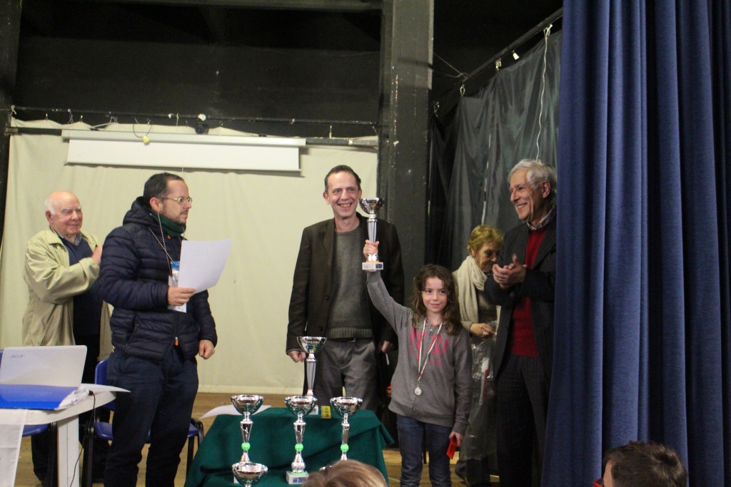 2018 prov u16 - Circolo Scacchi Santa Sabina