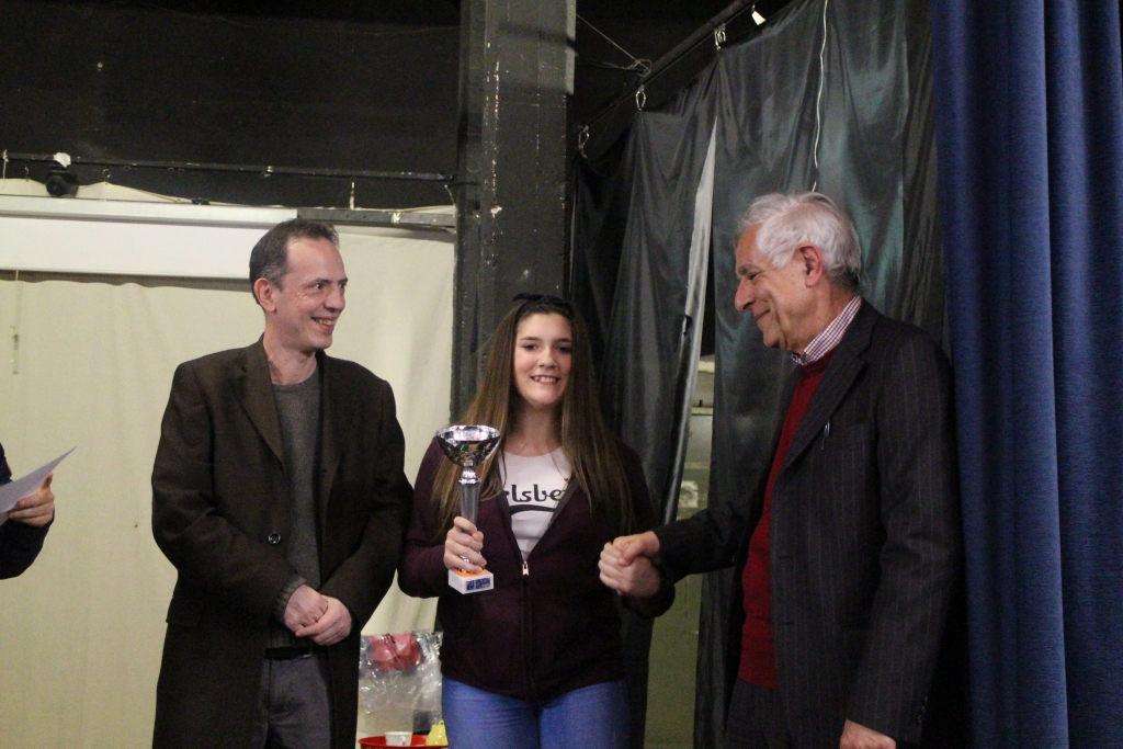 2018 prov u16 - Circolo Scacchi Santa Sabina