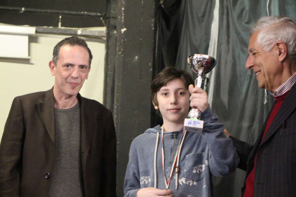 2018 prov u16 - Circolo Scacchi Santa Sabina