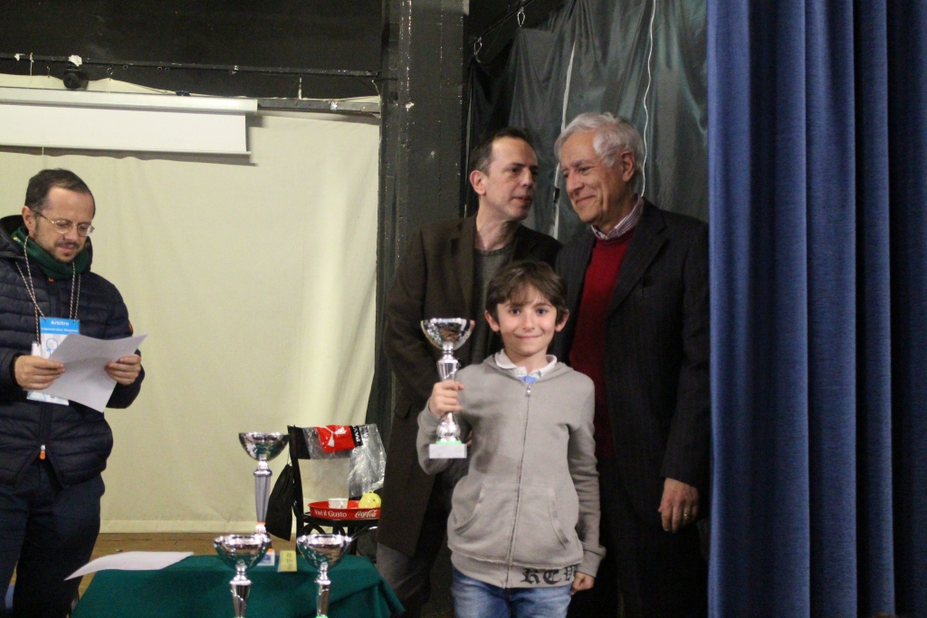 2018 prov u16 - Circolo Scacchi Santa Sabina