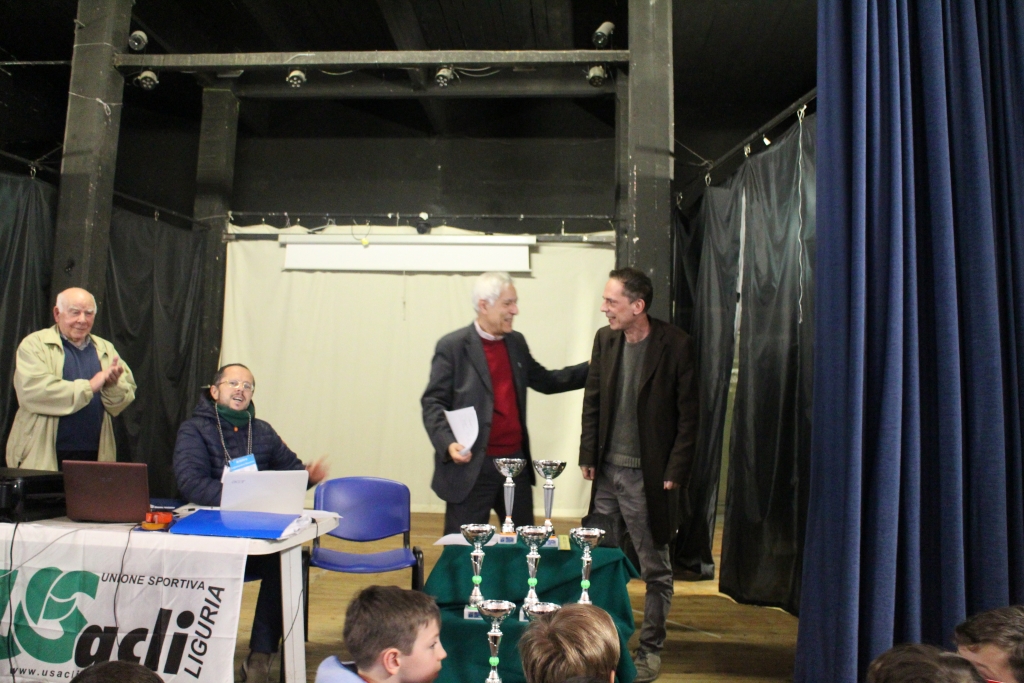 2018 prov u16 - Circolo Scacchi Santa Sabina