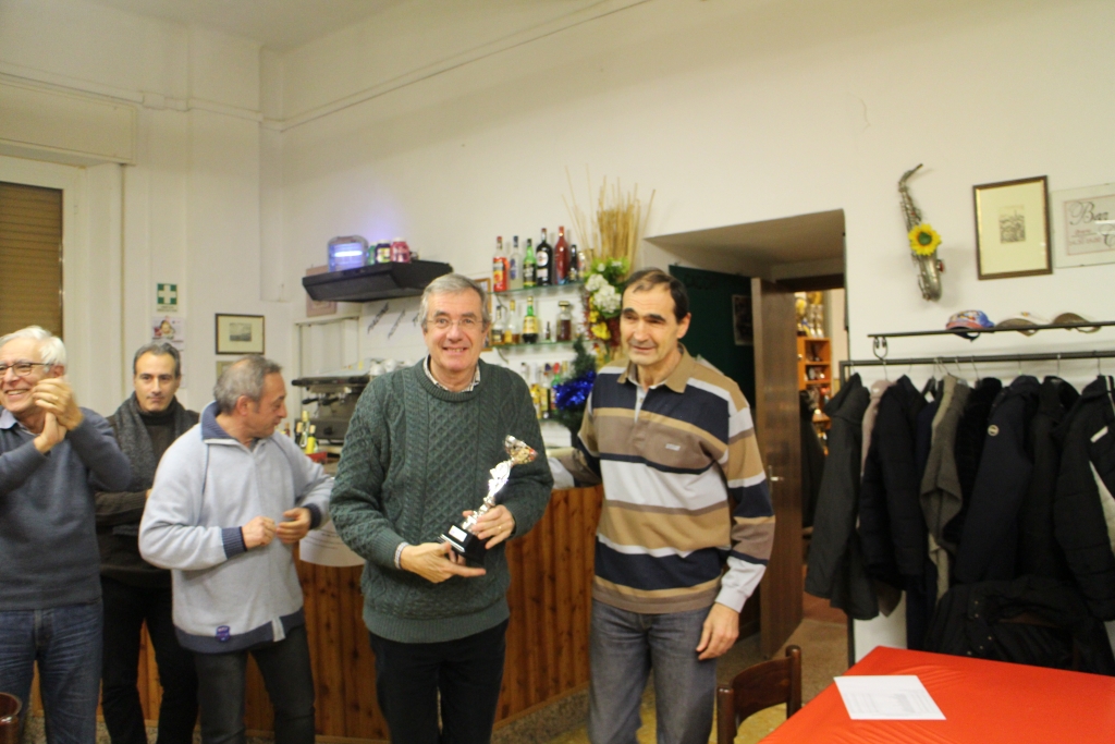 2018 rapid natale - Circolo Scacchi Santa Sabina