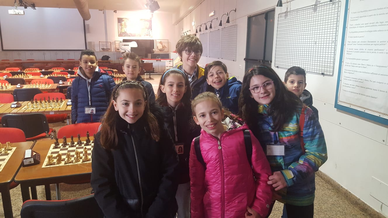 2019 anno - Circolo Scacchi Santa Sabina