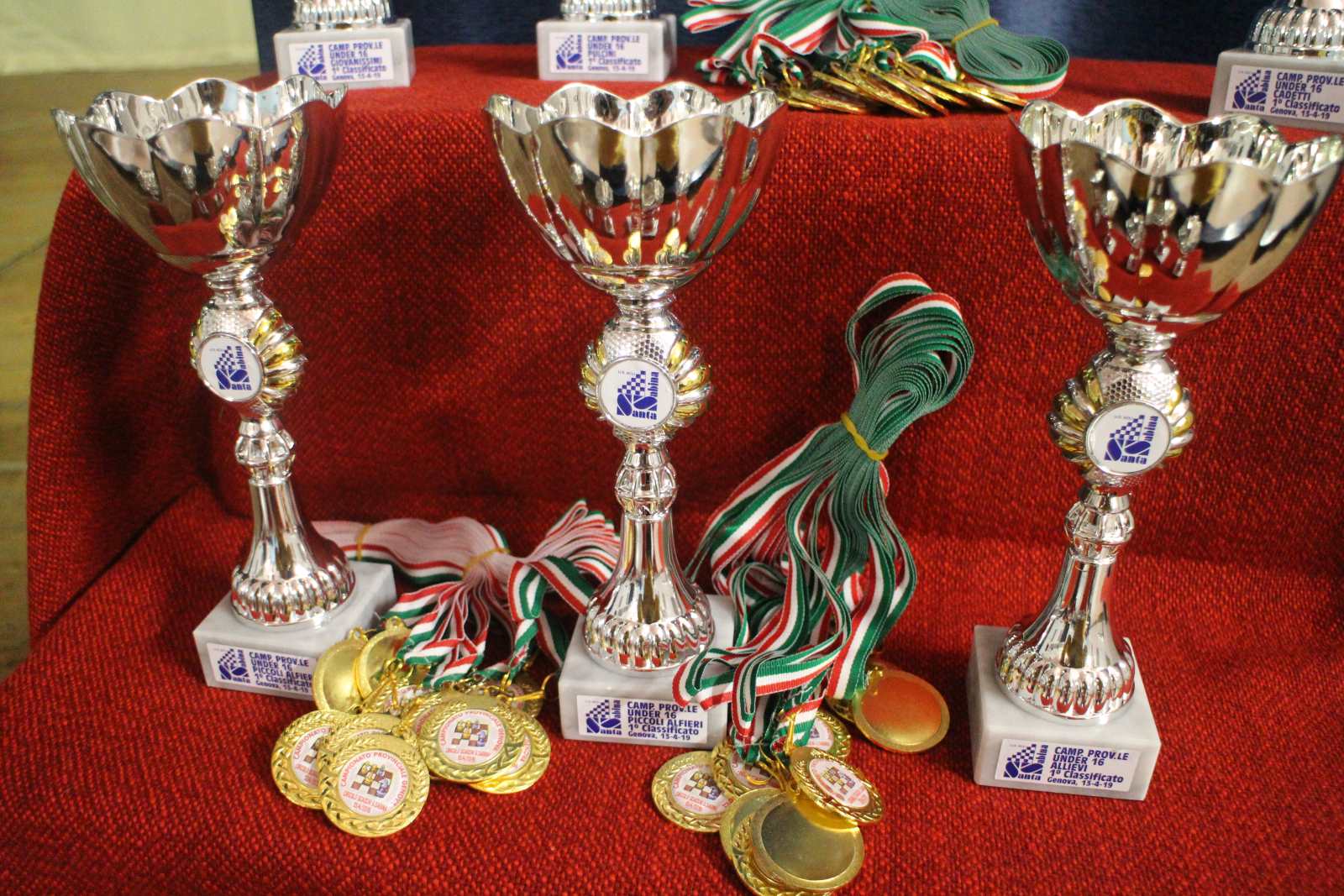 2019 prov u16 - Circolo Scacchi Santa Sabina